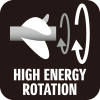 HIGH ENERGY ROTATION
