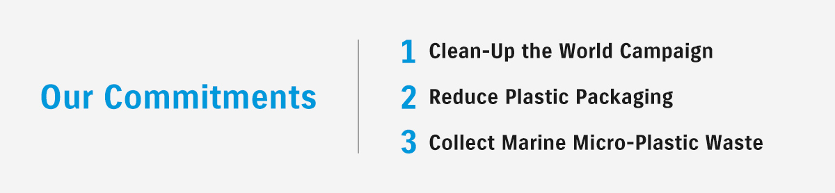 Our Commitments 1 Clean-Up the World Campaign 2 Reduce Plastic Packaging 3 Collect Marine Micro-Plastic Waste