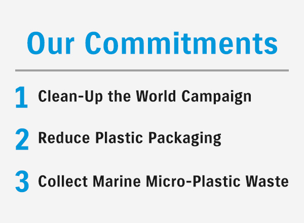 Our Commitments 1 Clean-Up the World Campaign 2 Reduce Plastic Packaging 3 Collect Marine Micro-Plastic Waste