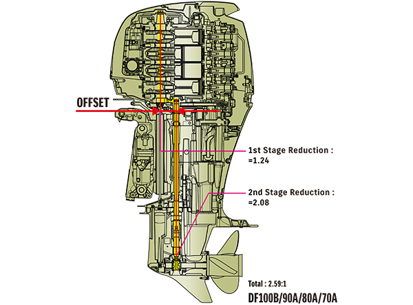 Diagram of OFFSET DRIVESHAFT