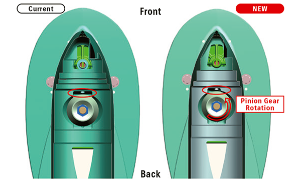 Diagram of High Durability1