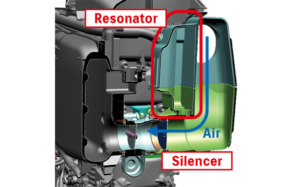 Diagram of Quiet Operation