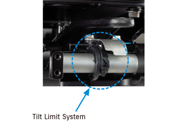 Diagram of Tilt Limit System