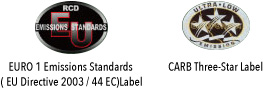 EURO 1 Emissions Standards(Directive 2003/44EC)Label / CARB Three-Star Label