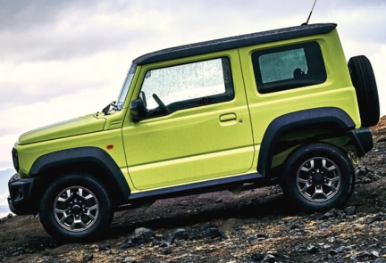 yellow-jimny-parked-going-downhill-432x295